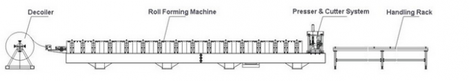 0.4-1.2mmの構造を形作る指導のコラムおよびスライドのブロックが付いている機械装置を形作る八角形の管の管ロール